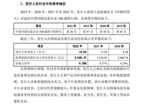 現(xiàn)場檢查ipo企業(yè)上市次年年薪超過百萬董事 副總被立案,業(yè)績大降,股價跌6成