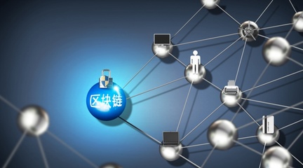 互融云 區塊鏈定制合約存證系統:規避風險、溯源合約!