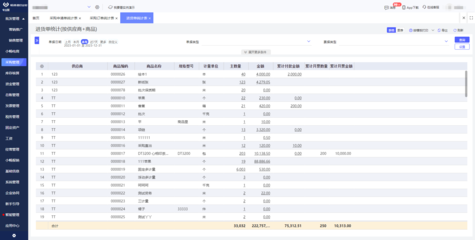 ERP系統(tǒng) 外包還是定制？企業(yè)實(shí)施路徑的深度解析
